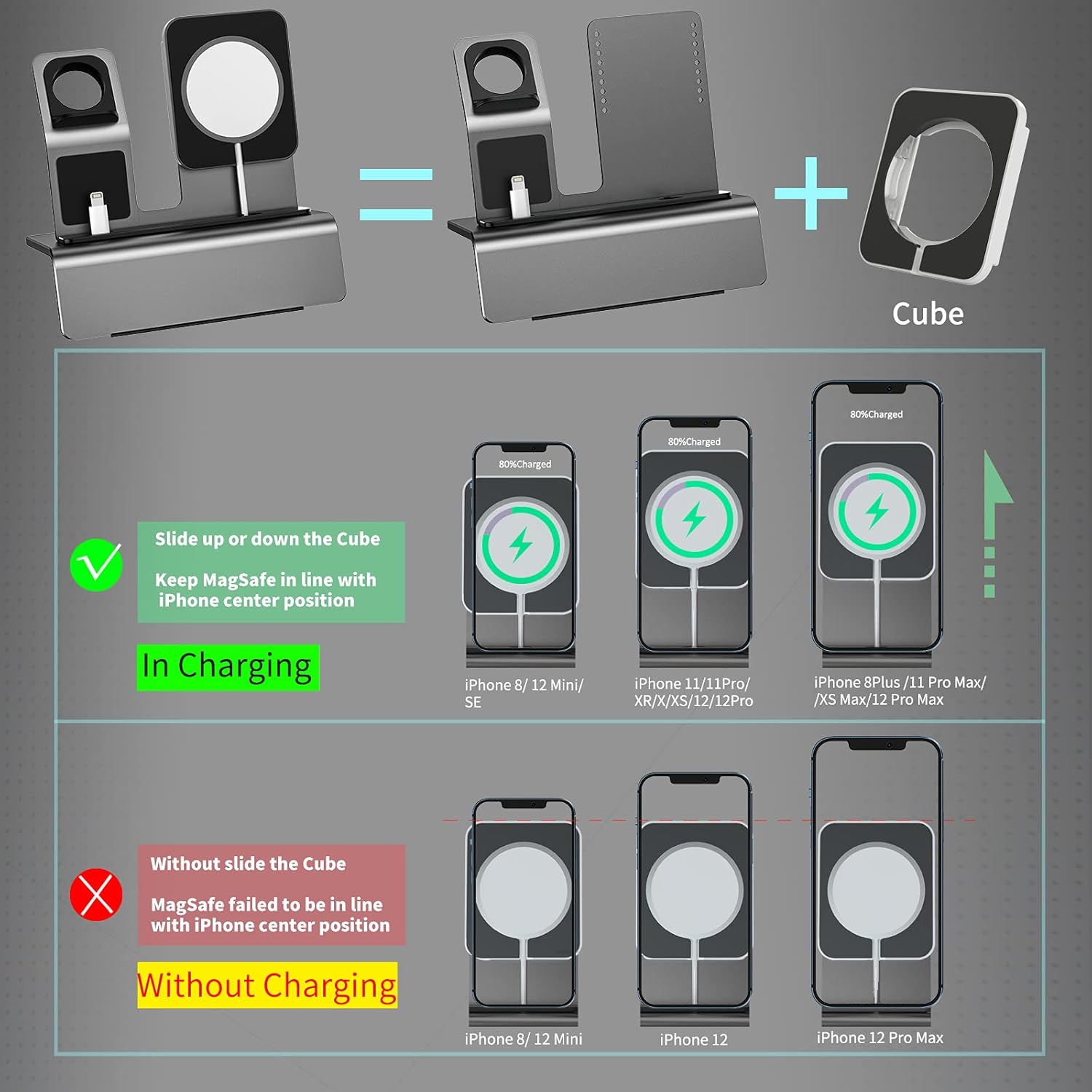 MythicDock™ 3-in-1 Charging Stand Organizer (Chargers Not Included)